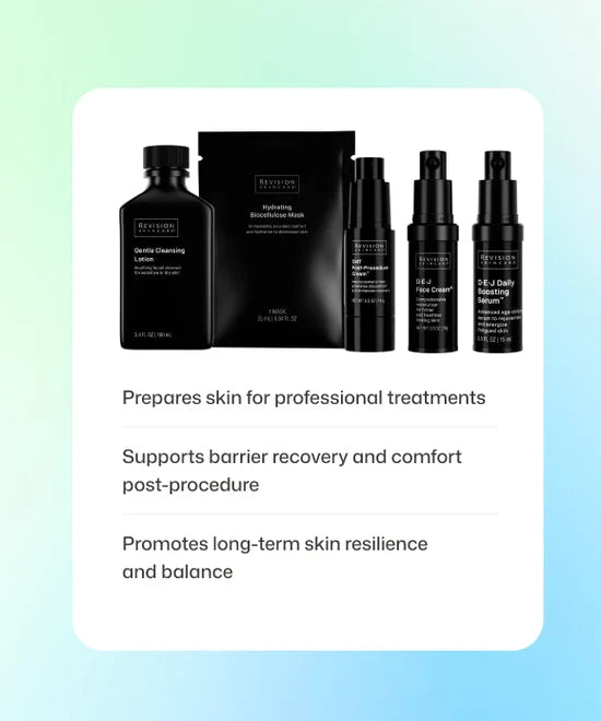 Procedure Prep & Recover Regimen