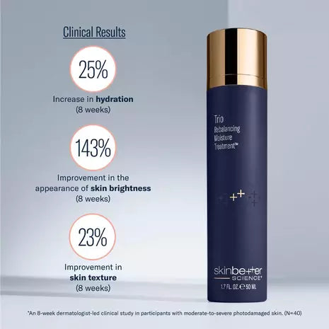 Trio Rebalancing Moisture Treatment