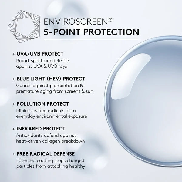 Total Protection® No-Show™ Mineral Sunscreen SPF 50